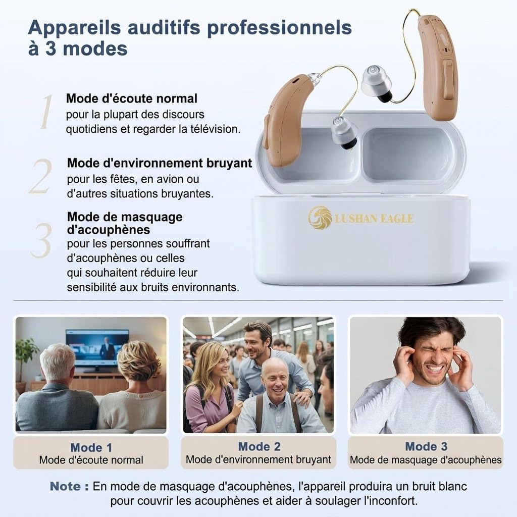 Amplificados Auriculares digitales control APP recargables amplificador con caja de carga Bluetooth pantalla LED (APP 5118)