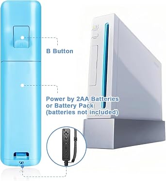 AUFGLO Wii Remote Controller and Nunchuck Controllers for Wii U, including silicone case and wrist strap (red+blue)