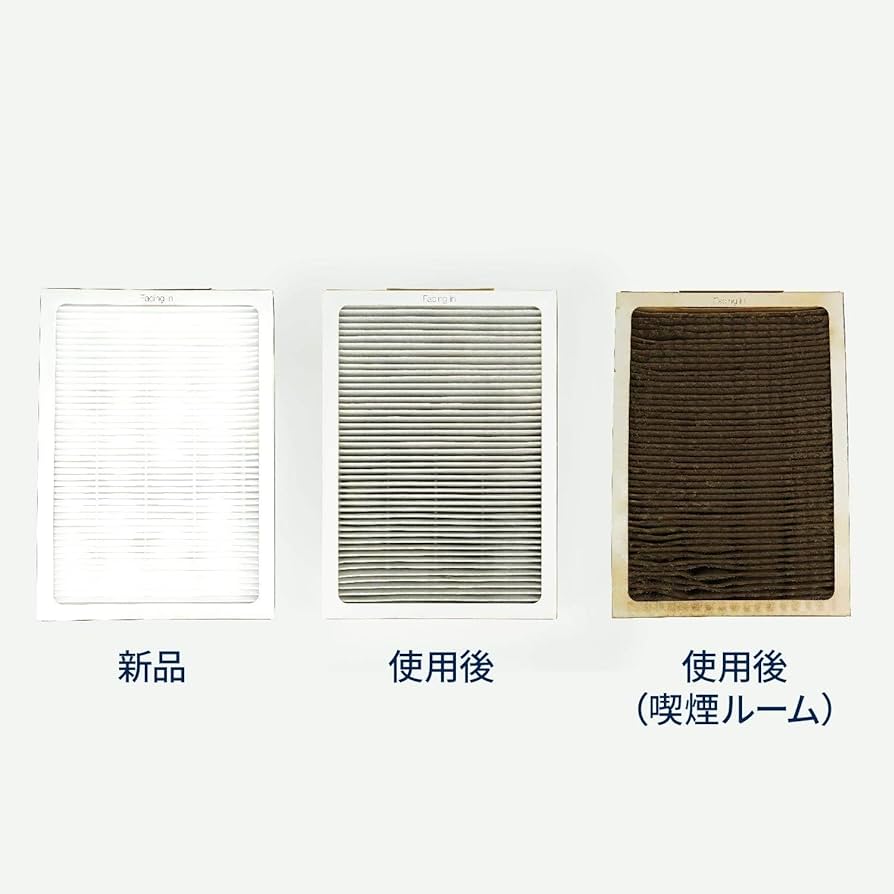 Amazon | 【純正品】ブルーエア 空気清浄機 Sense シリーズ 交換