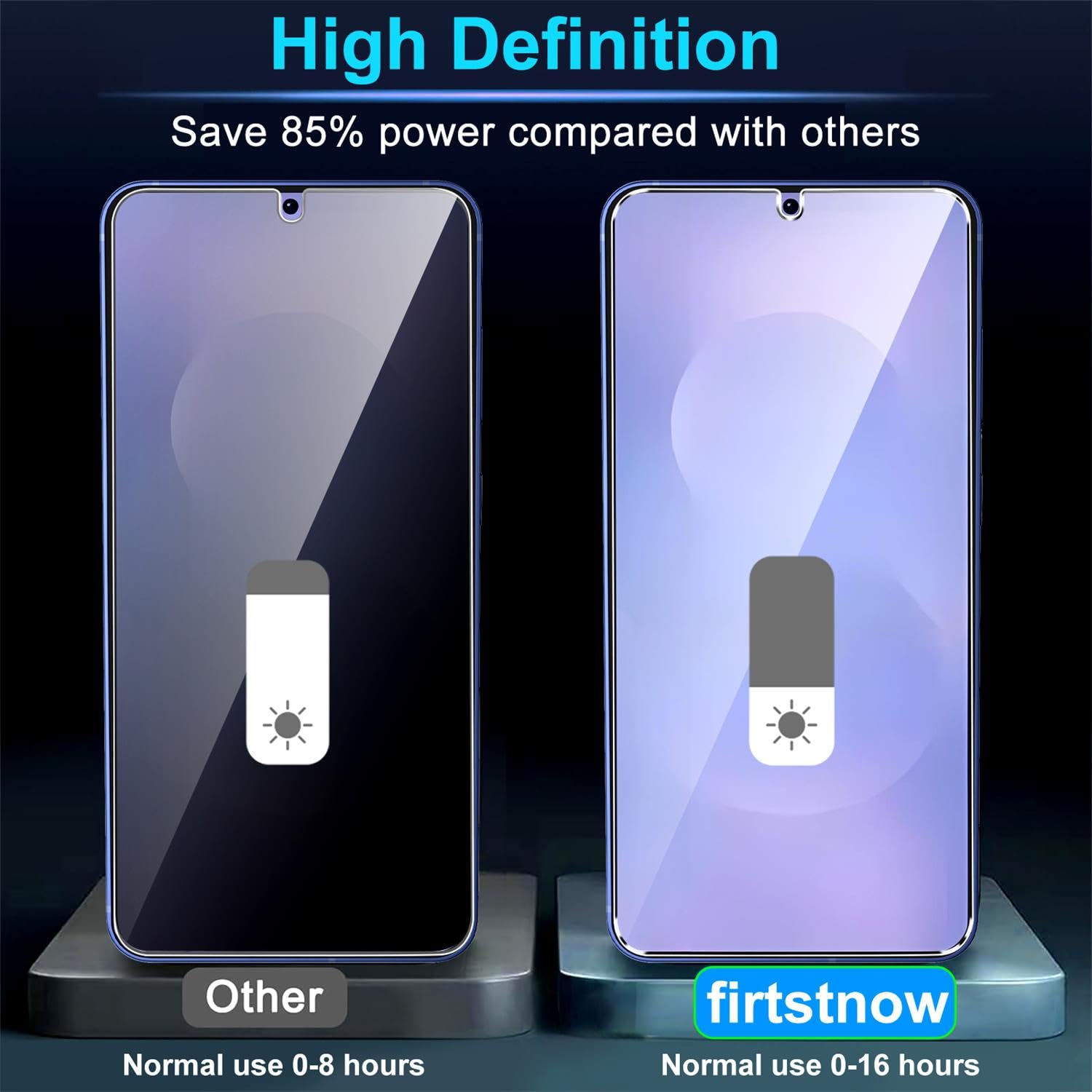 3 Pack Privacy Screen Protector for Samsung Galaxy S26 Plus Tempered Glass + 2 Pack Camera Lens Protector, True 25°Anti Spy, 9H+ Hardness, Fingerprint Unlock, Case Friendly Bubble-Free 6.7Inch