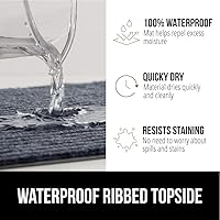 Vista 3 de Gorilla Grip - Tapete afelpado original de goma con perfil bajo, resistente, duradero, impermeable y fácil de limpiar para interior y exterior