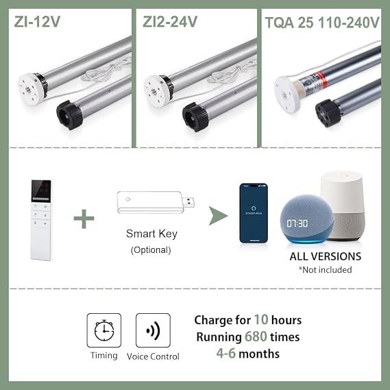 ZSHINE Hardwired Motorized Blackout Roller Shades (Cloth Grain Series)