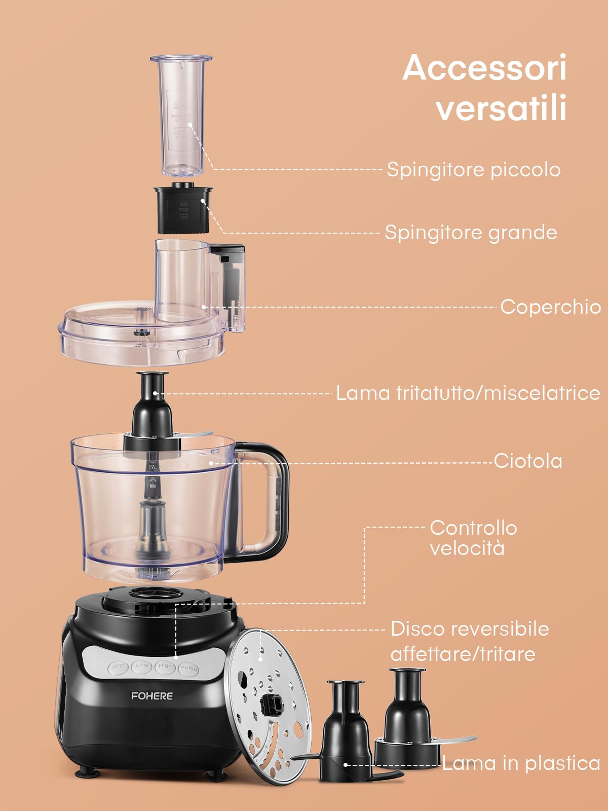 FOHERE Robot da cucina, 12 tazze, 2 in 1, tritatutto e tritacarne per tritare, sminuzzare, sminuzzare, purea e impastare, in acciaio inox