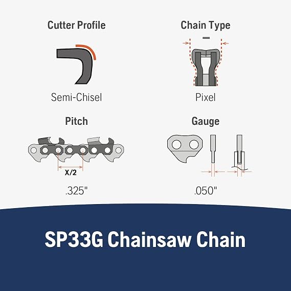 Husqvarna Set Of 3 OEM SP33G X-Cut .325 .050 80DL 20 Chain 581643680
