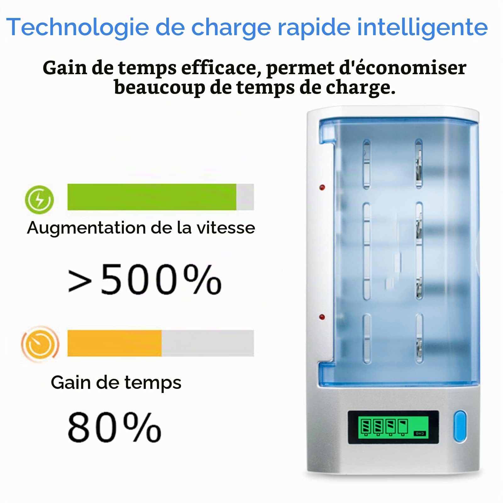 CITYORK Chargeur de Batterie Universel pour écran LCD avec Fonction de décharge pour Batteries AA, AAA, C, D, 9V NI-MH NI avec 4 Batteries NI-MH D Taille 10000mAh