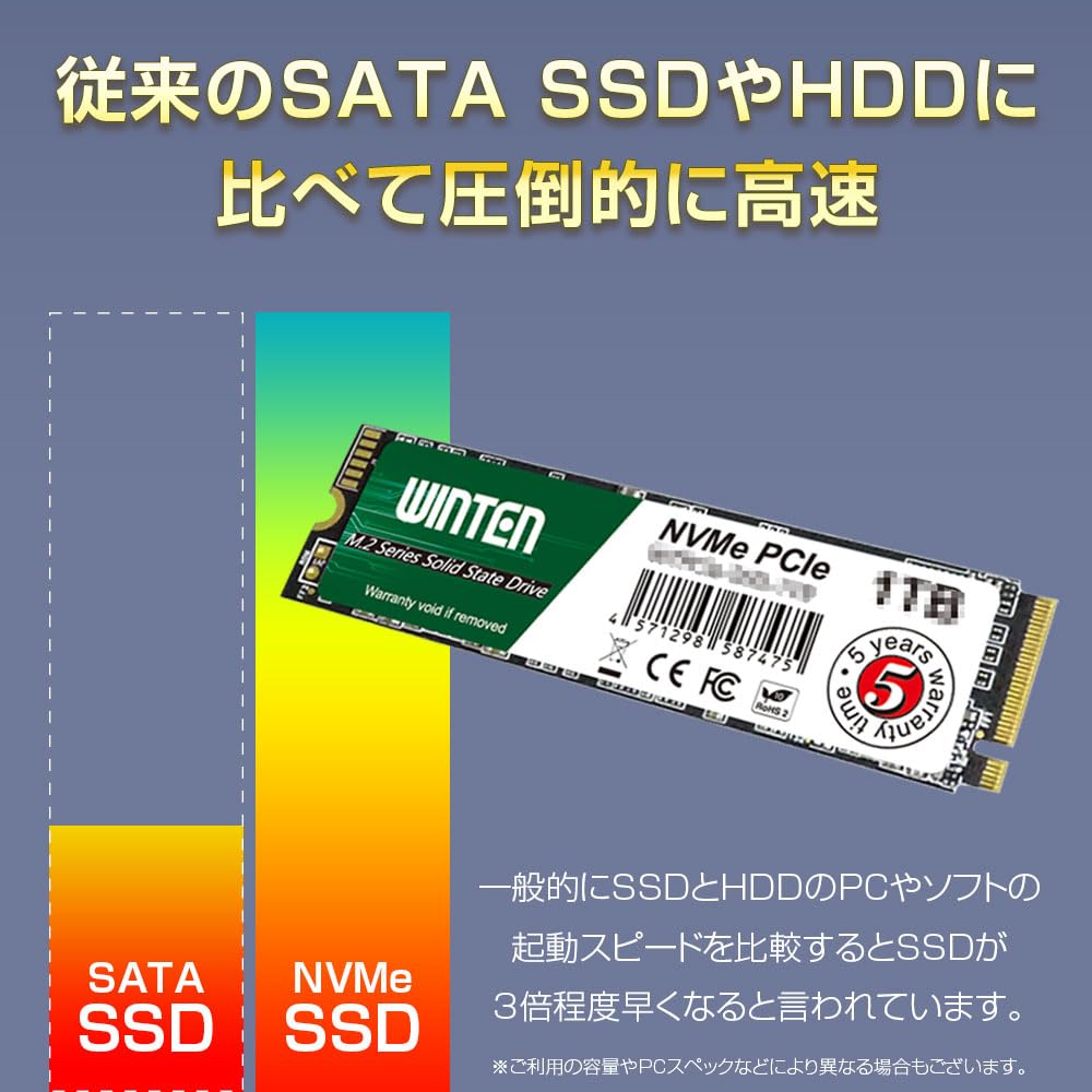 Amazon | WINTEN SSD 512GB M.2 2280 NVMe PCIe Gen3x4 最大読取3100MB
