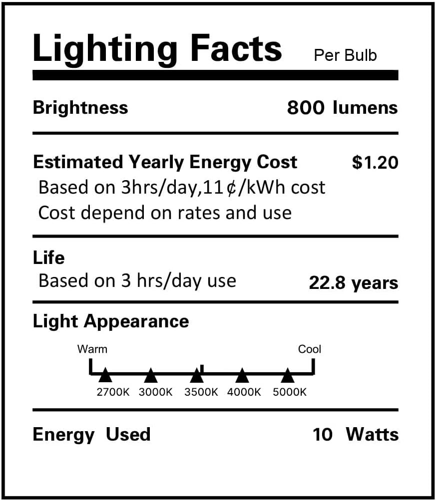 FLSNT LED Track Light Head 10W, 60W Equivalent, 2-Wire Juno Compatible, 5CCT Adjustable (2700K, 3000K, 3500K, 4000K, 5000K,), 800 Lumens, CRI90, Dimmable, 120V Spotlight for Ceiling, Accent