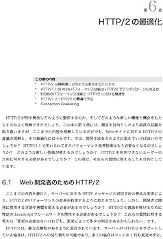 ご購入される方のみプロフ必読ページ
