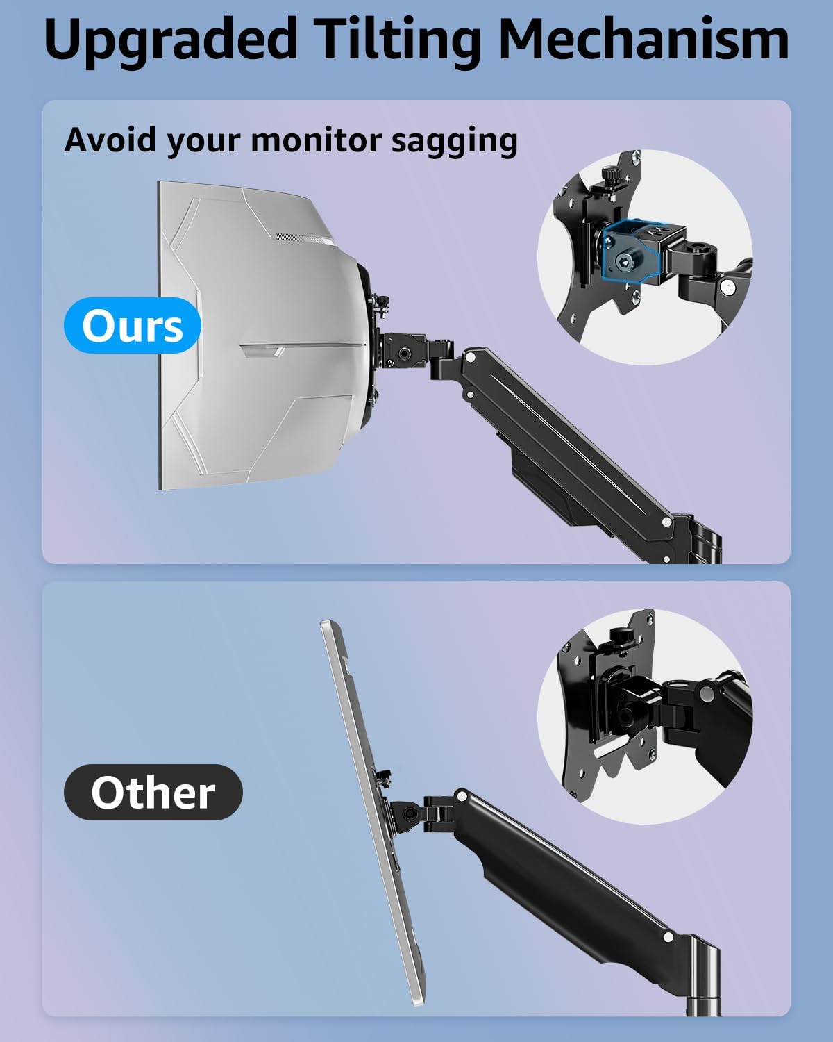 MOUNTUP Dual Monitor Stand for Max 43 inch Screens, Ultrawide Monitor Arm Height Adjustable, Heavy Duty Dual Monitor Mount, Full Motion Premium Monitors Arm, Holds 2.2 to 33 lbs, VESA Desk Mount