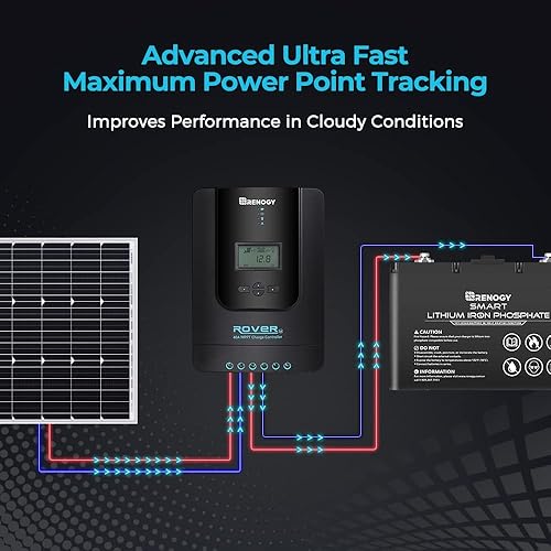 Miniatura 2 de renogy MPPT Solar driver de carga