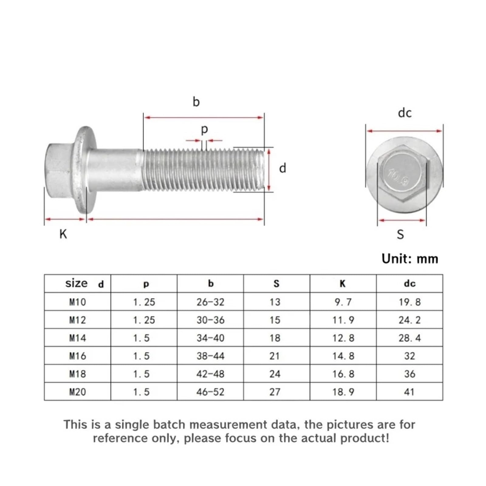 1–5 Stück M10 M12 M14 M16 M20 Dacromet Sechskant-Flanschschraube Mit Feingewinde, Sechskant-Flanschkopfschrauben, Stahl Der Güteklasse 10,9, Steigung 1,25/1,5 Mm, GB5787(M10x1.25x90mm-5pcs)