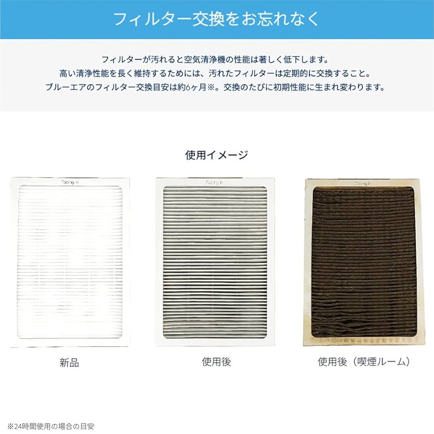 Amazon | ブルーエア 空気清浄機 [正規品] Blue Pure 411 交換用