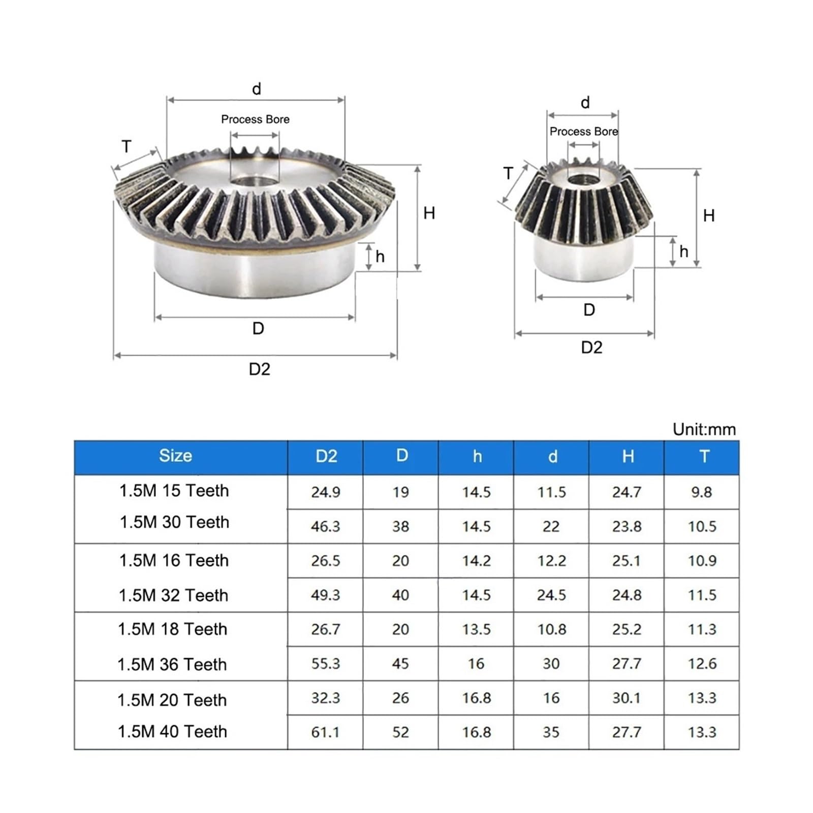 Bevel Gear Pinion Hardware Mechanical 1PcS 1.5 Module 90 Degree 1:2 Bevel Gear 15+30/16+32/18+36/20+40/24+48Teeth Metal Bevel Gear Mechanical Transmission Part(24Teeth and 48Teeth)