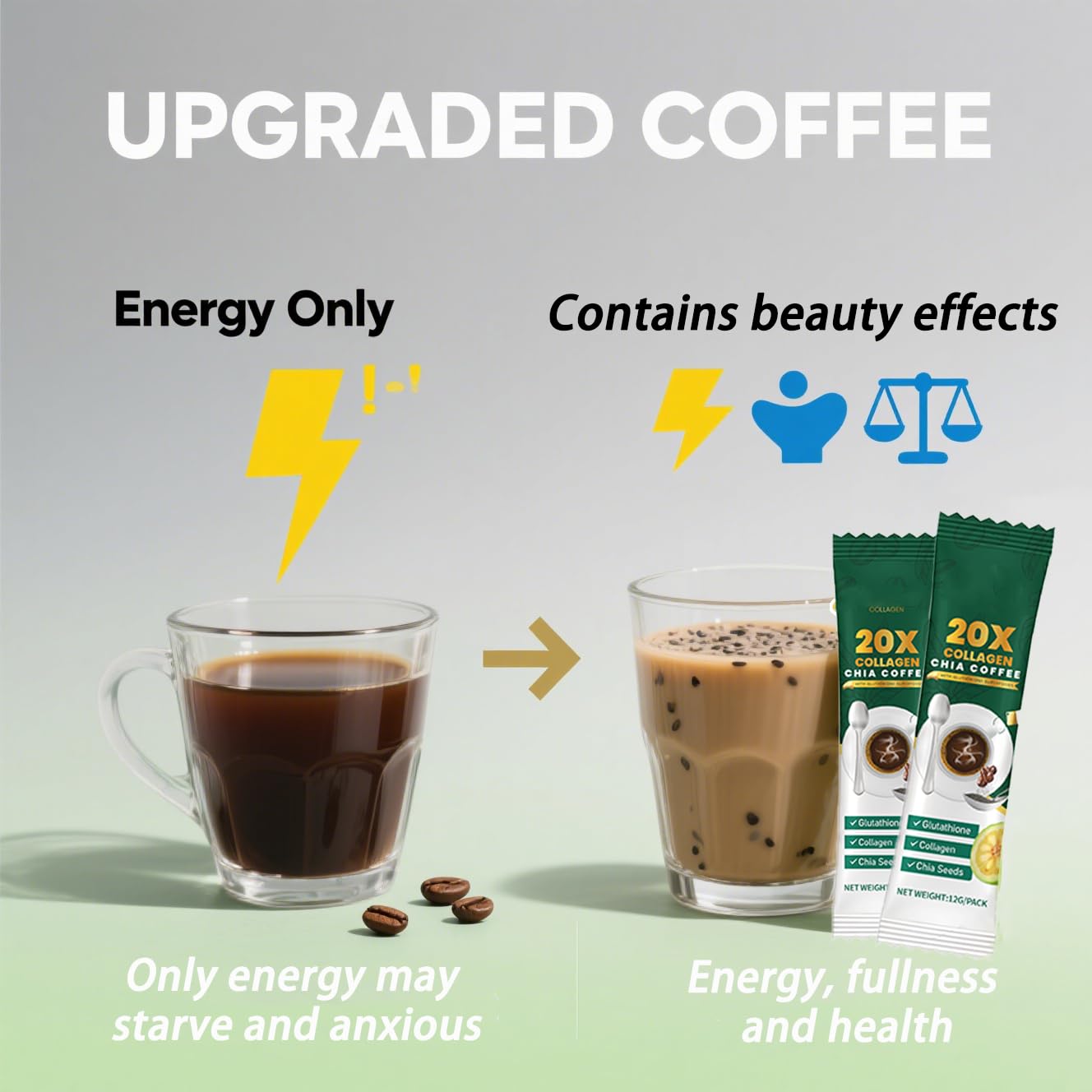 Fitgum Collagen 20X Chia 11 in 1 Shape Coffee Mix, Fitgum Collagen