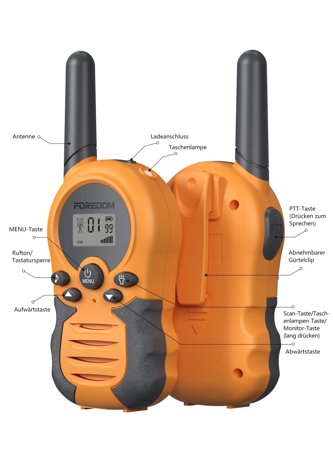 FOREDOM Wiederaufladbare Walkie Talkies für Kinder Walkie Talkies Funkgeräte Set Spielzeug für Jungen & Mädchen 3-12 Jahre, Abenteuer, Camping, Wandern – 3er Set