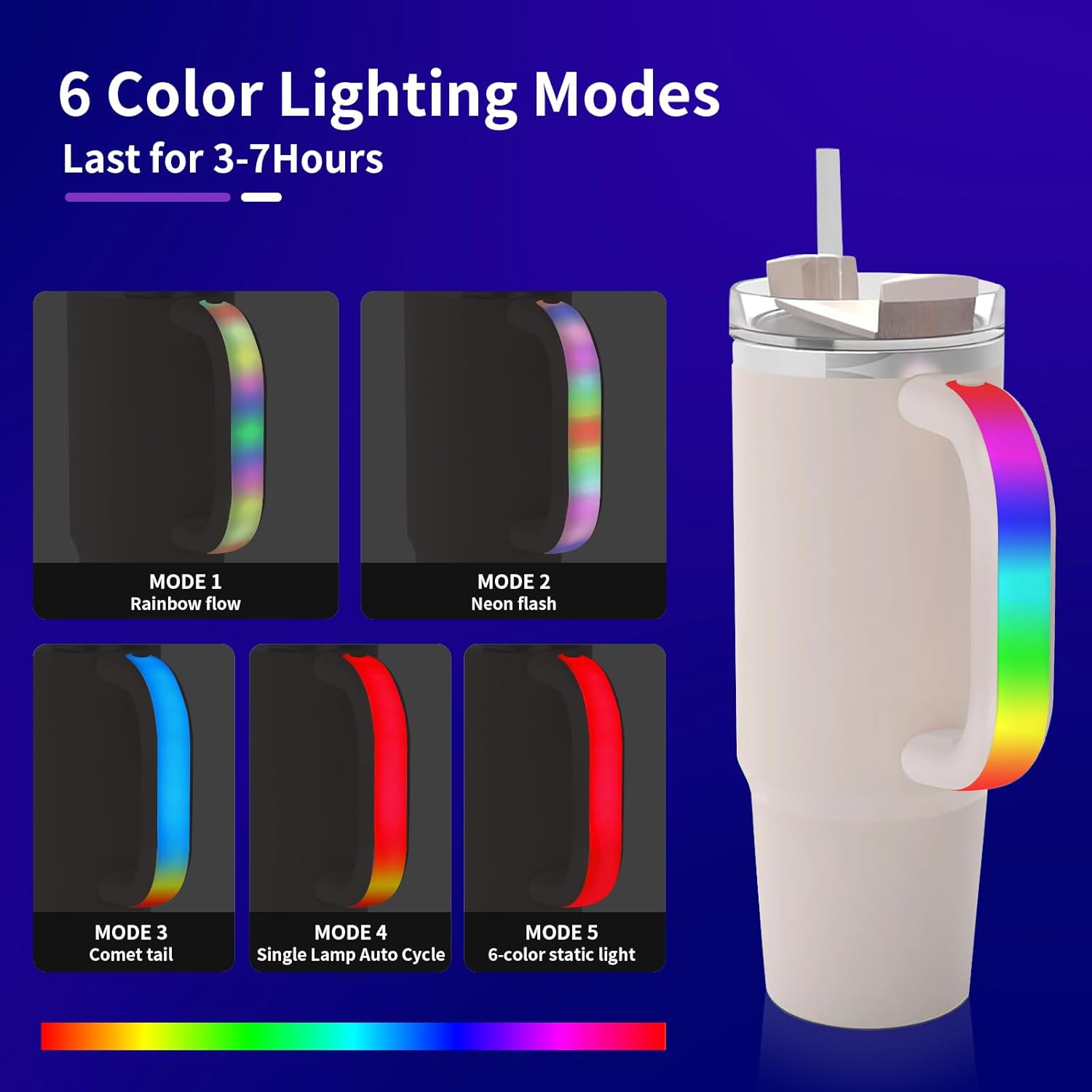 6 Colors Changing LED Light-Up Tumbler Handle for Stanley 40oz/30oz Cups Accessories, Comfortable Grip Rechargeable Waterproof Handle Accessory for Camping Parties Outdoor Home Gift (Pink) - Image 4