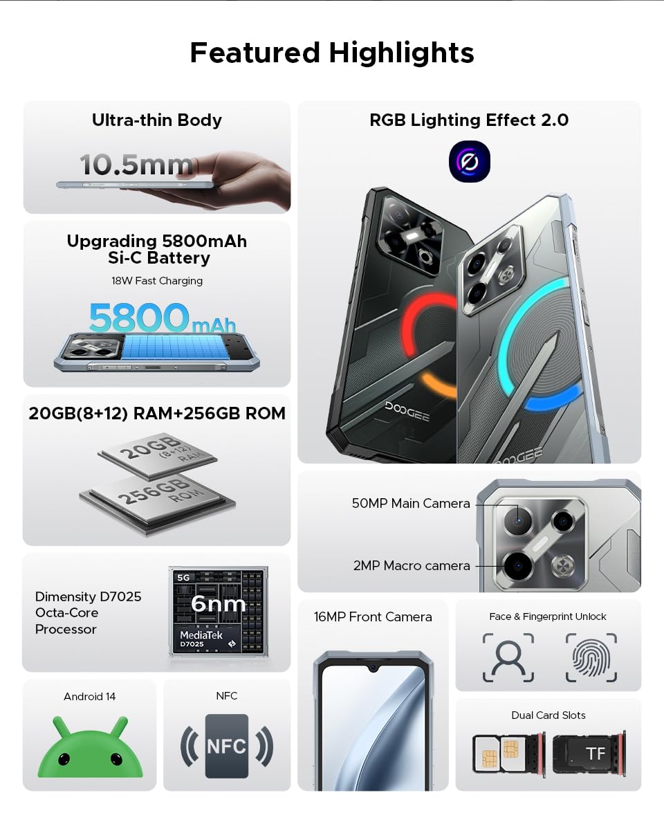 Blade GT Play, Smartphone Rugged 5G (Ultrasottile 10mm), Effetto Luce RGB, 20GB+256GB, Dual SIM 5G, Schermo 6,72" 120Hz FHD+, Fotocamera AI 50MP, Android 14, IP69K/IP68 Antiurto, NFC Nero
