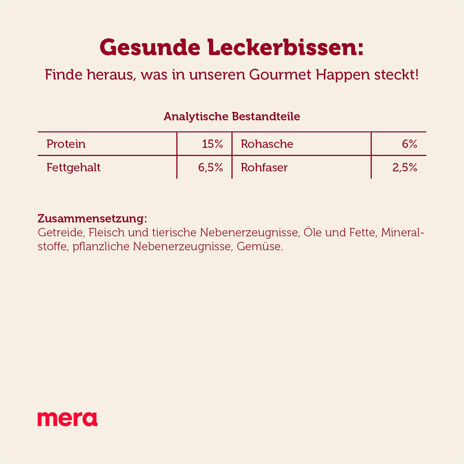 MERA Bakery Gourmet Happen (1kg), Hundeleckerli für Training oder als Snack, Leckereien für Hunde aus natürlichen Zutaten… – Ansicht 7