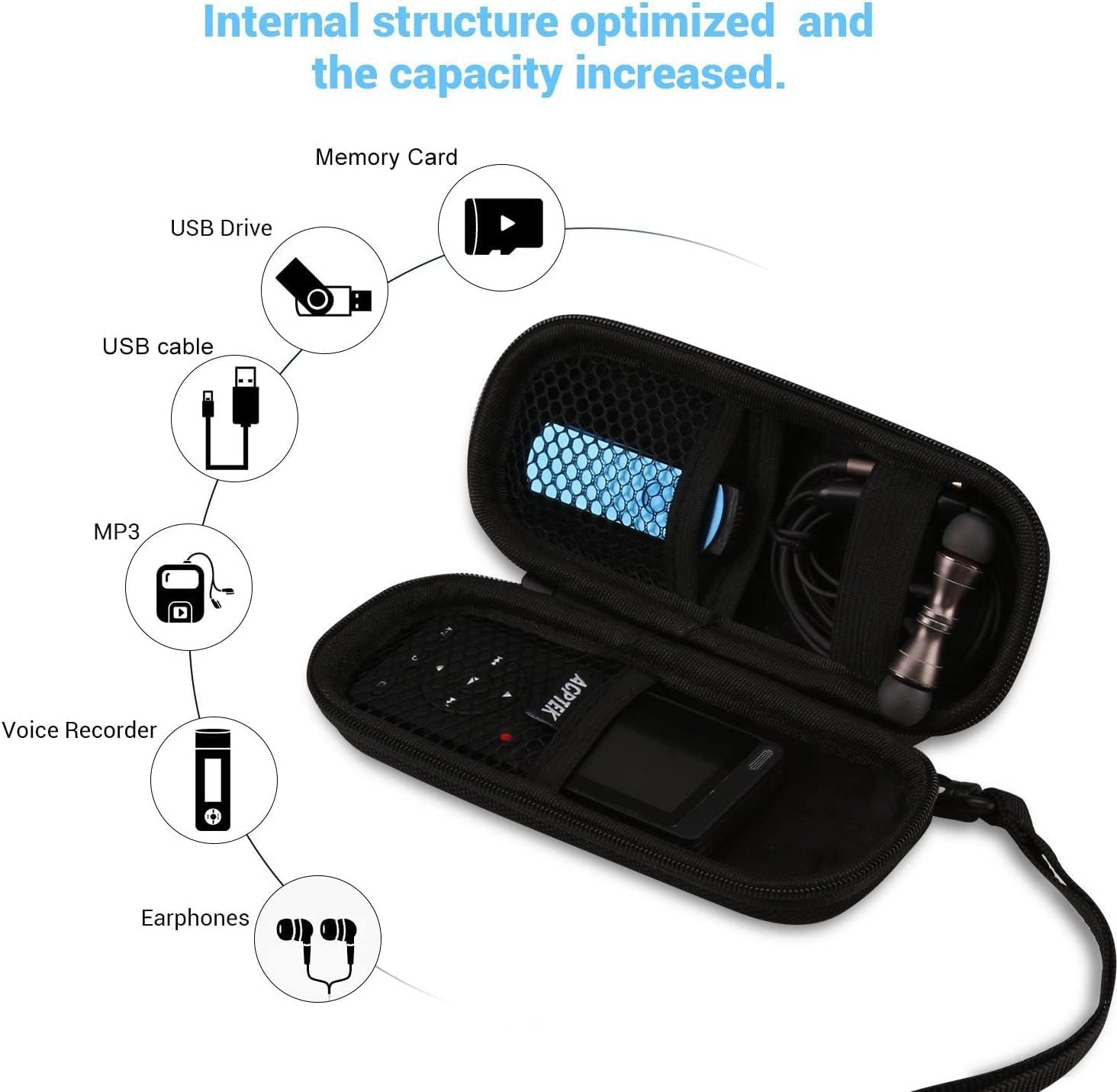 AGPTEK 2,4" MP3 Player & Tasche, 64GB MP3 Player Bluetooth 5.3 HiFi Musik Kinder MP3 Player mit Lautsprecher, Touch-Tasten, FM-Radio, E-Book, Aufnahme, Unterstützung bis zu 128 GB, Rot