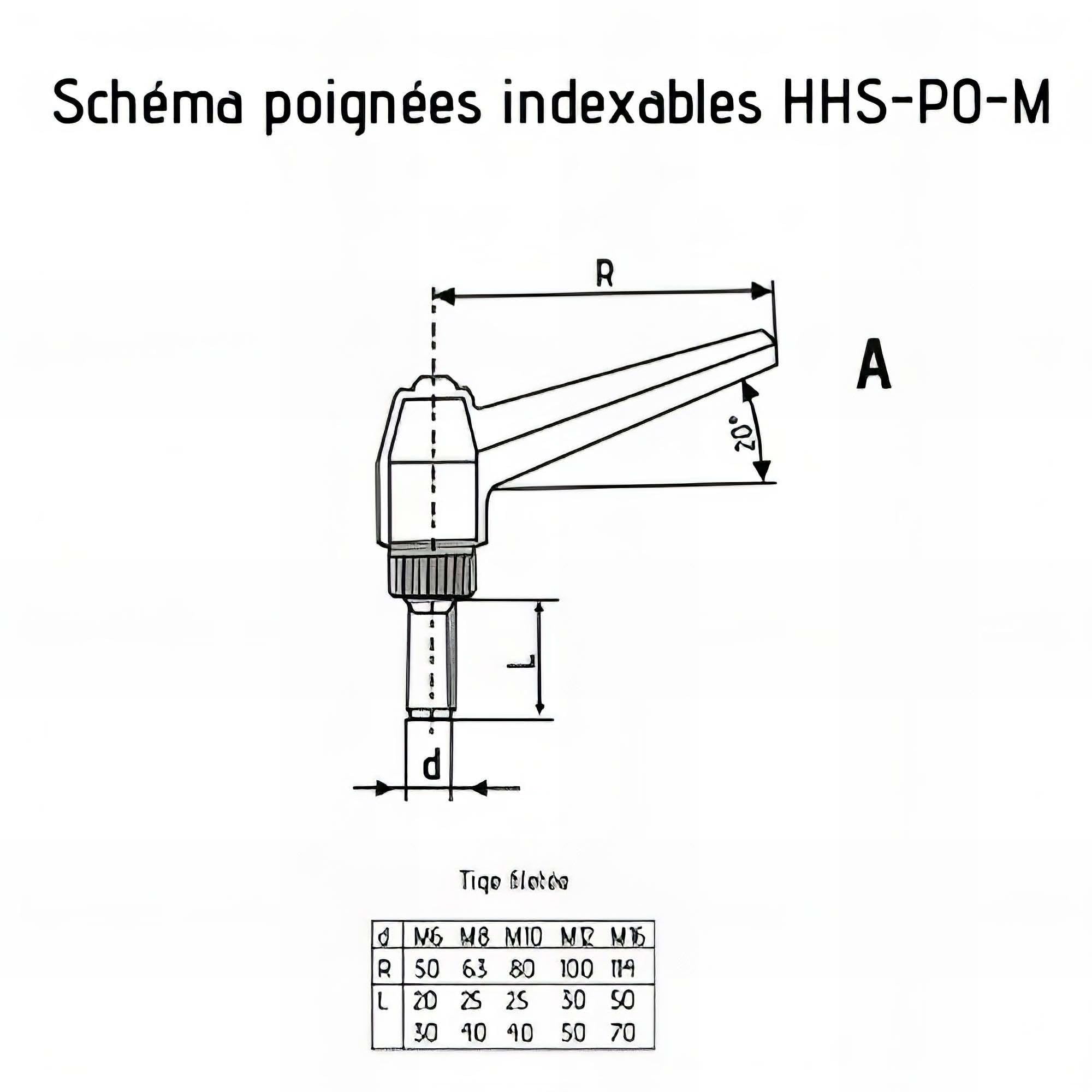 Poignée indexable M16 x 50 mm tige filetée