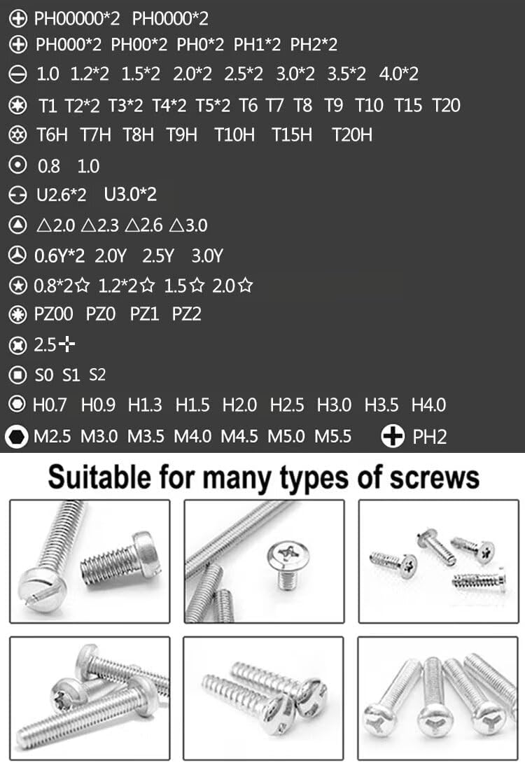 Computer Repair Kit 114 in 1 Magnetic Laptop Screwdriver Kit Precision Screwdriver Set Bit Set Small Impact Screw Driver Set Hand Tools