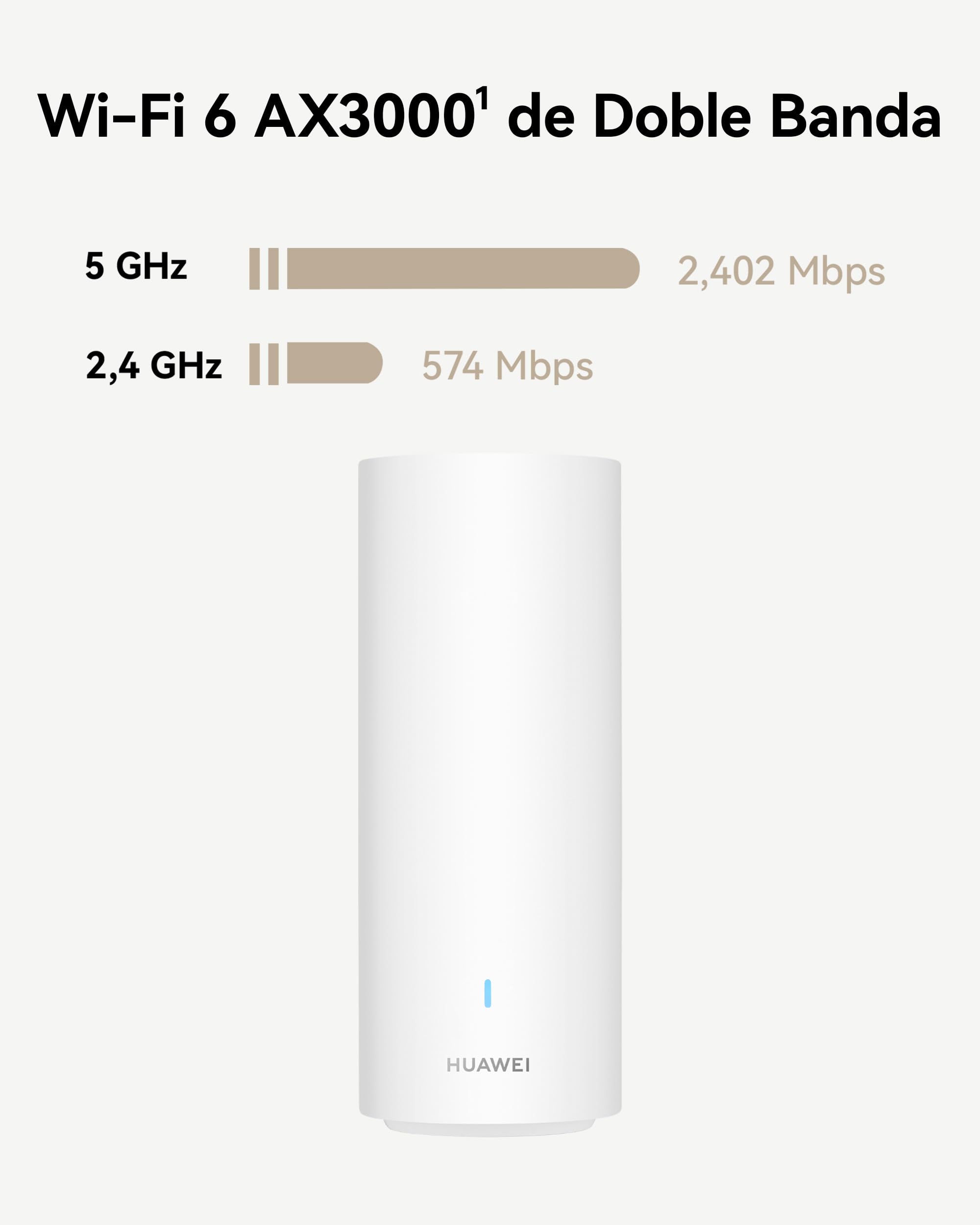 HUAWEI WiFi Mesh 3+ Router Wi-Fi 6 AX3000 Banda Doble, Wi-Fi para Todo Hogar, más de 250 Conexiones de Dispositivos, Penetración en Pared, Control Parental, Garantía de 42 Meses, Blanco, Paquete de 3