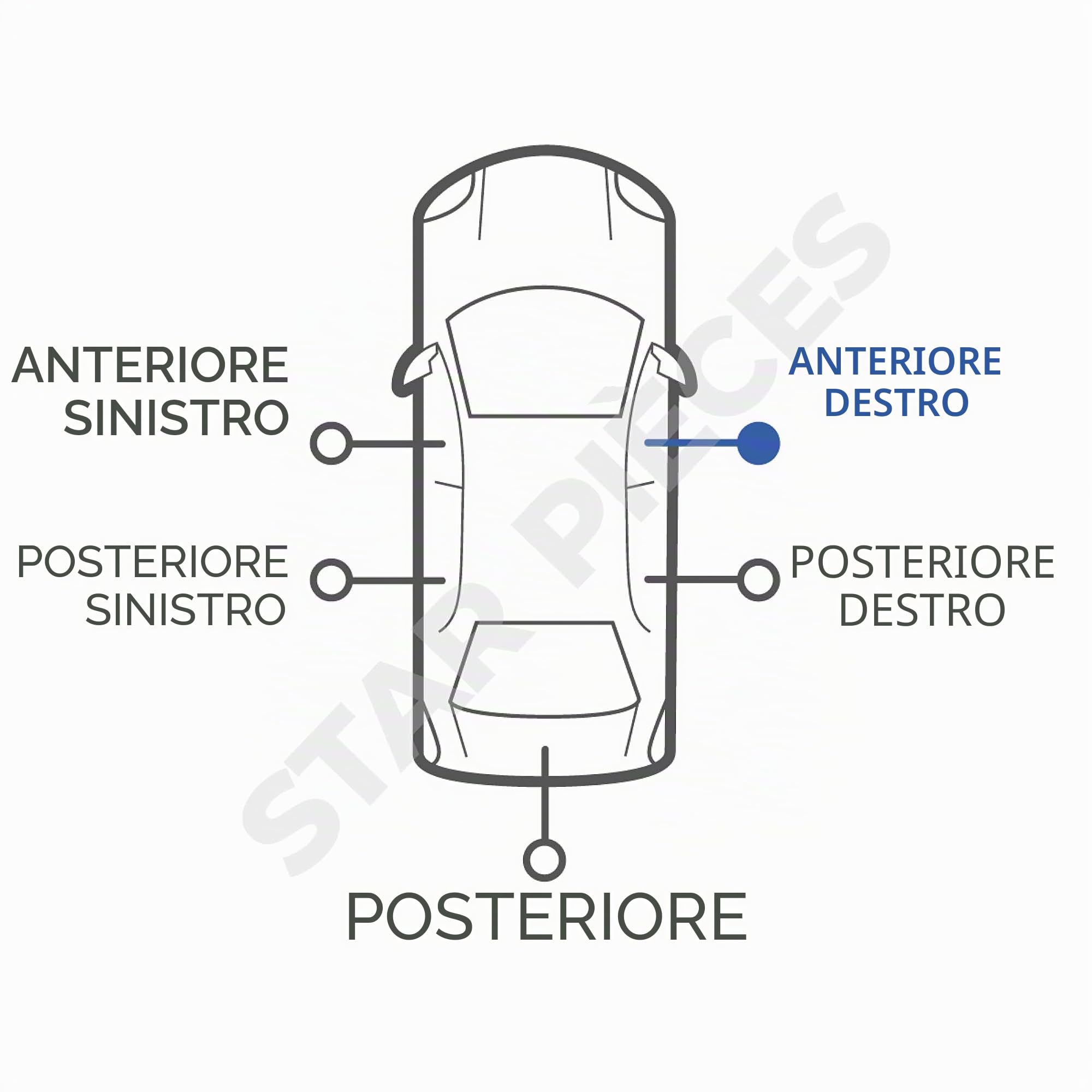 STARKIT PERFORMANCE Alzacristallo compatibile per Peugeot 307 CC Cabriolet (2003-2008) ALZAVETRO ANTERIORE DESTRO (passeggero) 9222V9