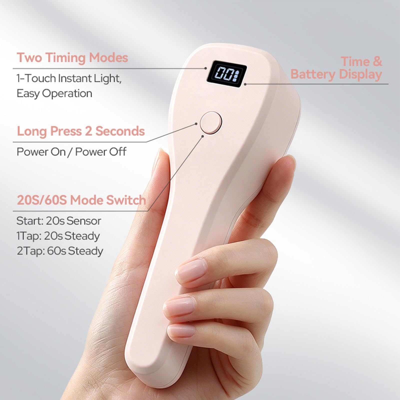 Luz De Uñas Luz Manicura De Mano Portátil Inalámbrica Recargable Con Sensor