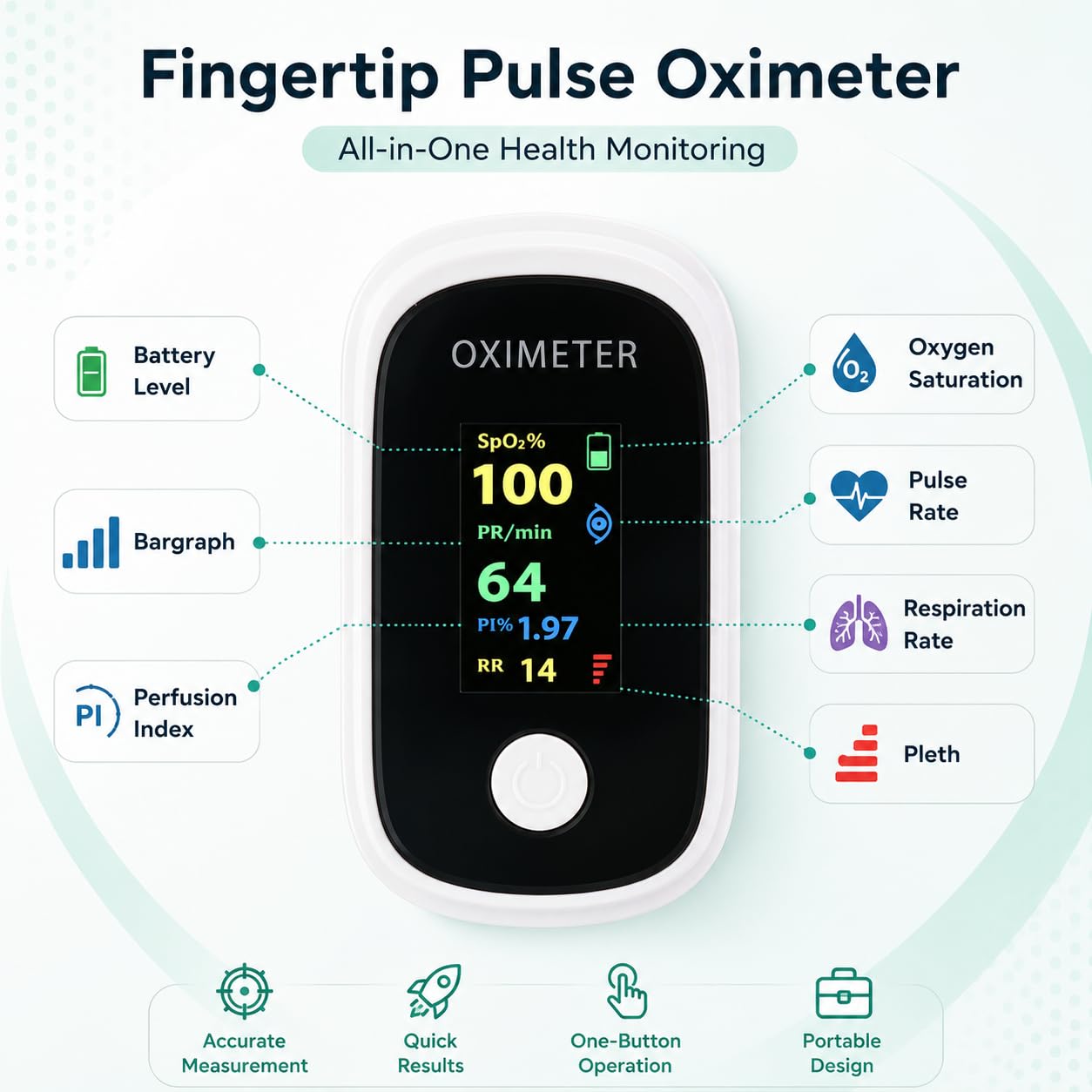 Pulse Oximeter - Monitor SpO2 & Heart Rate -3