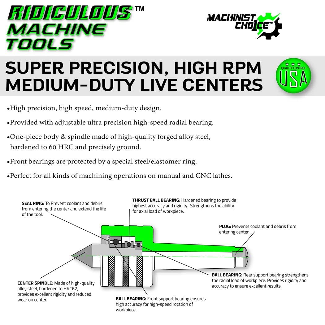 4MT Super Precision HIGH RPM Live Centers (0.0004) T.I.R. Machinist Choice