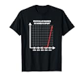 Testicular Injuries in Women's Sport Shirt Ironic Statement T-Shirt