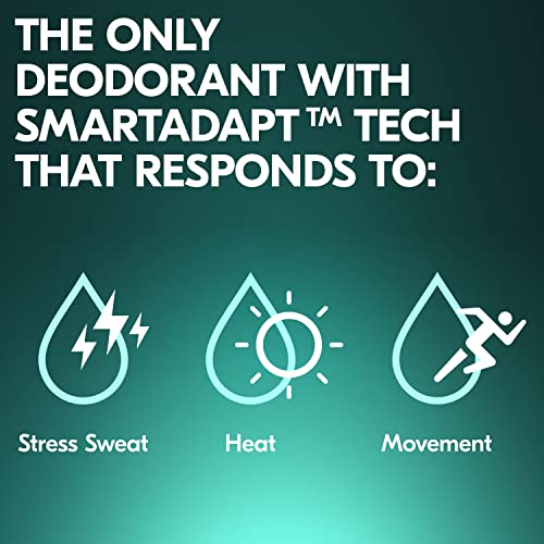 Degree Unlimited Antiperspirant Deodorant Stick Clean 2 Count Long-Lasting Sweat & Odor Protection With Antiperspirant Technology Smartadapt Tech 2.7 Oz #TOP7
