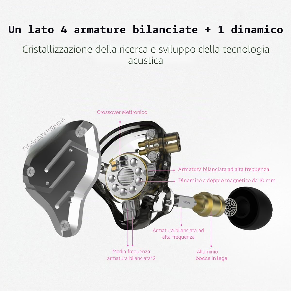 KZA COUSTICS ZS10 PRO Auricolari cablati 1DD+4BA Driver ibrido in-ear monitor cuffie con cavo placcato argento design staccabile auricolari per audiofili (senza microfono, nero)