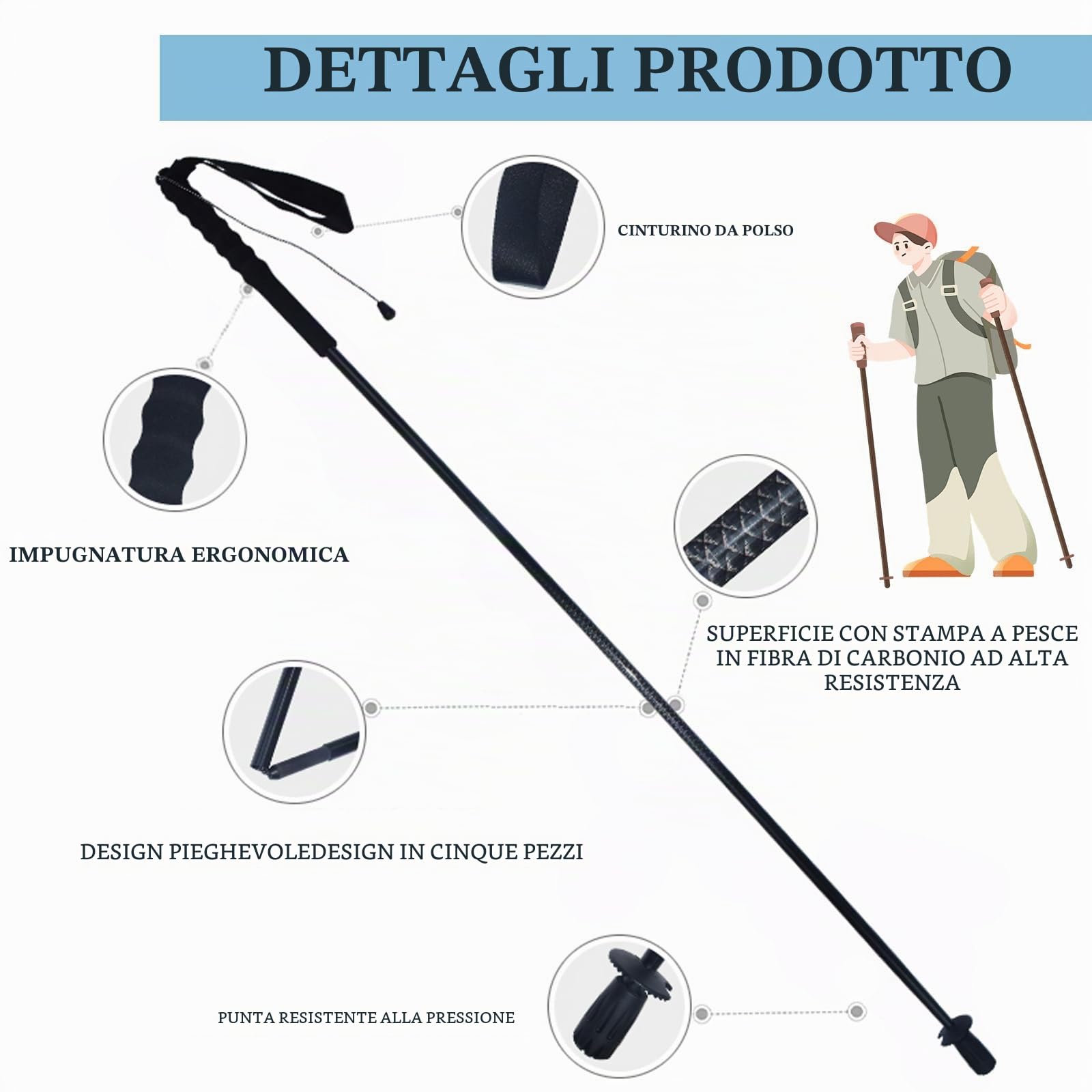 OKHEALING Bastoncini da trekking pieghevoli a 5 sezioni, leggeri e resistenti 1 paio, fibra di carbonio T800 ad alta resistenza, impugnatura dritta, adatti per escursioni, trekking e alpinismo