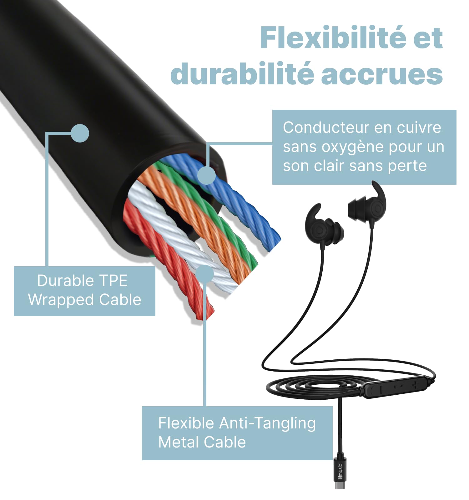 Hmusic Écouteurs de Sommeil, Isolation Phonique 30 DB, Silicone Doux et Confortable, 2g léger, Filaire USB C, Design Plat pour Dormir sur Le côté, Voyage, Méditation(Noir)