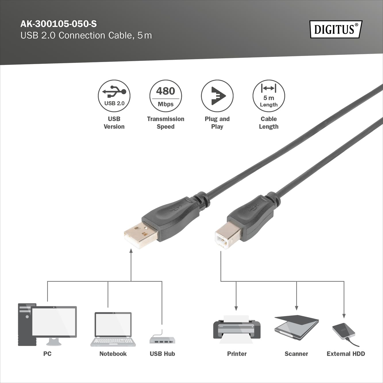 Digitus USB 2.0 Cable - 1 m - USB-A to Type A - 480 Mbps - for Computers, notebooks, hubs - Black