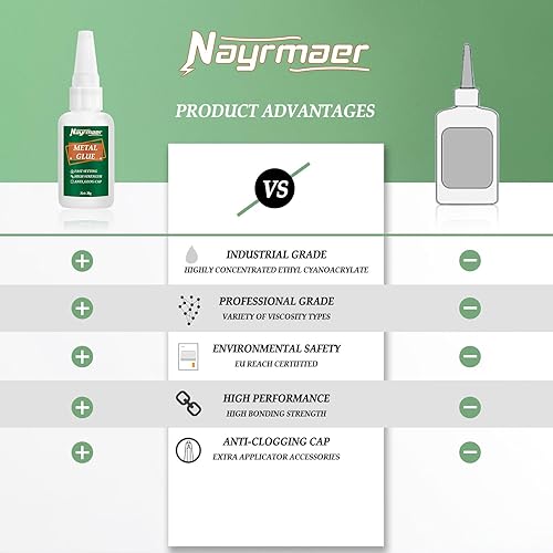 Miniatura 4 de Pegamento de metal, 1.06 oz (30 g), pegamento de metal a metal para pegar metal y otros materiales, pegamento súper instantáneo para metal, vidrio