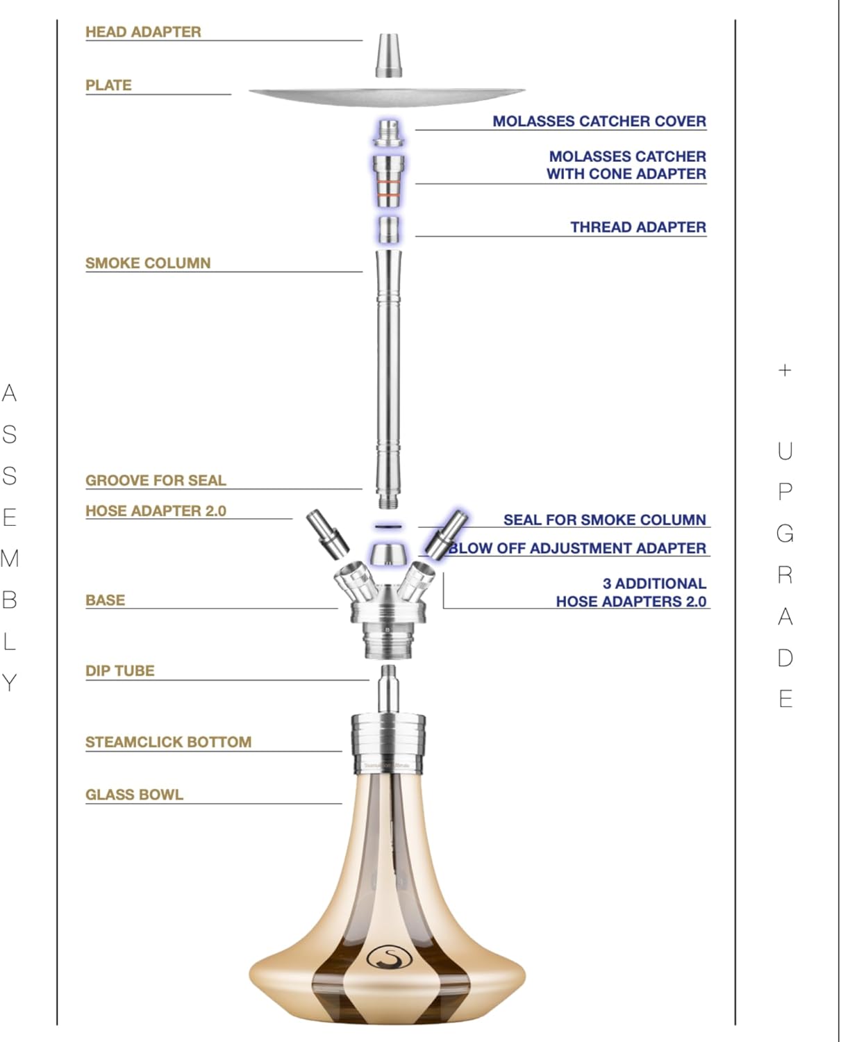 Steamulation Ultimate Hookah Gen.II Clear