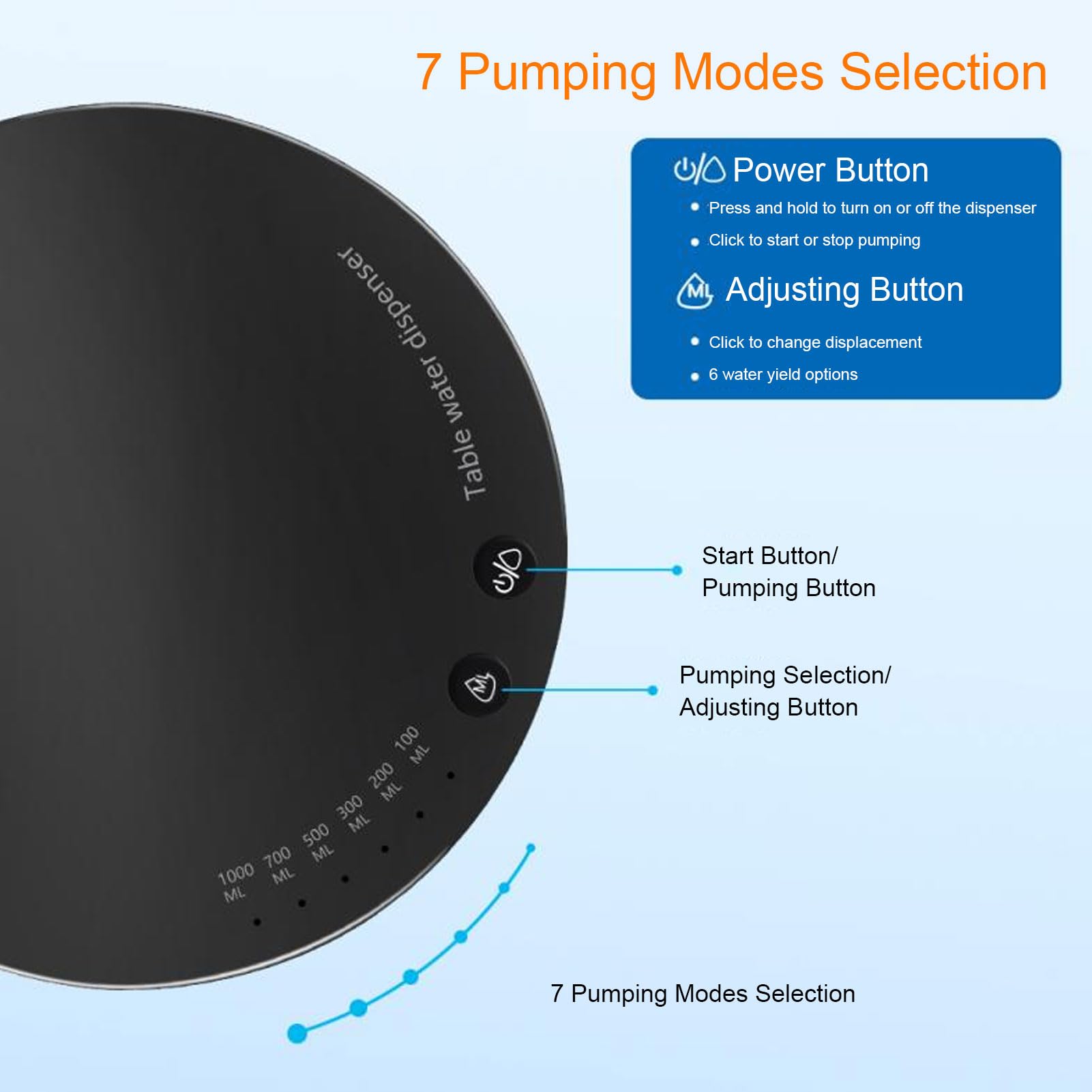 Dispensador de Agua de Escritorio, Dispensador Inteligente de Botellas de Agua de Escritorio, Bomba Automática de Dispensador de Agua Potable, Bomba Eléctrica de Botella de Agua