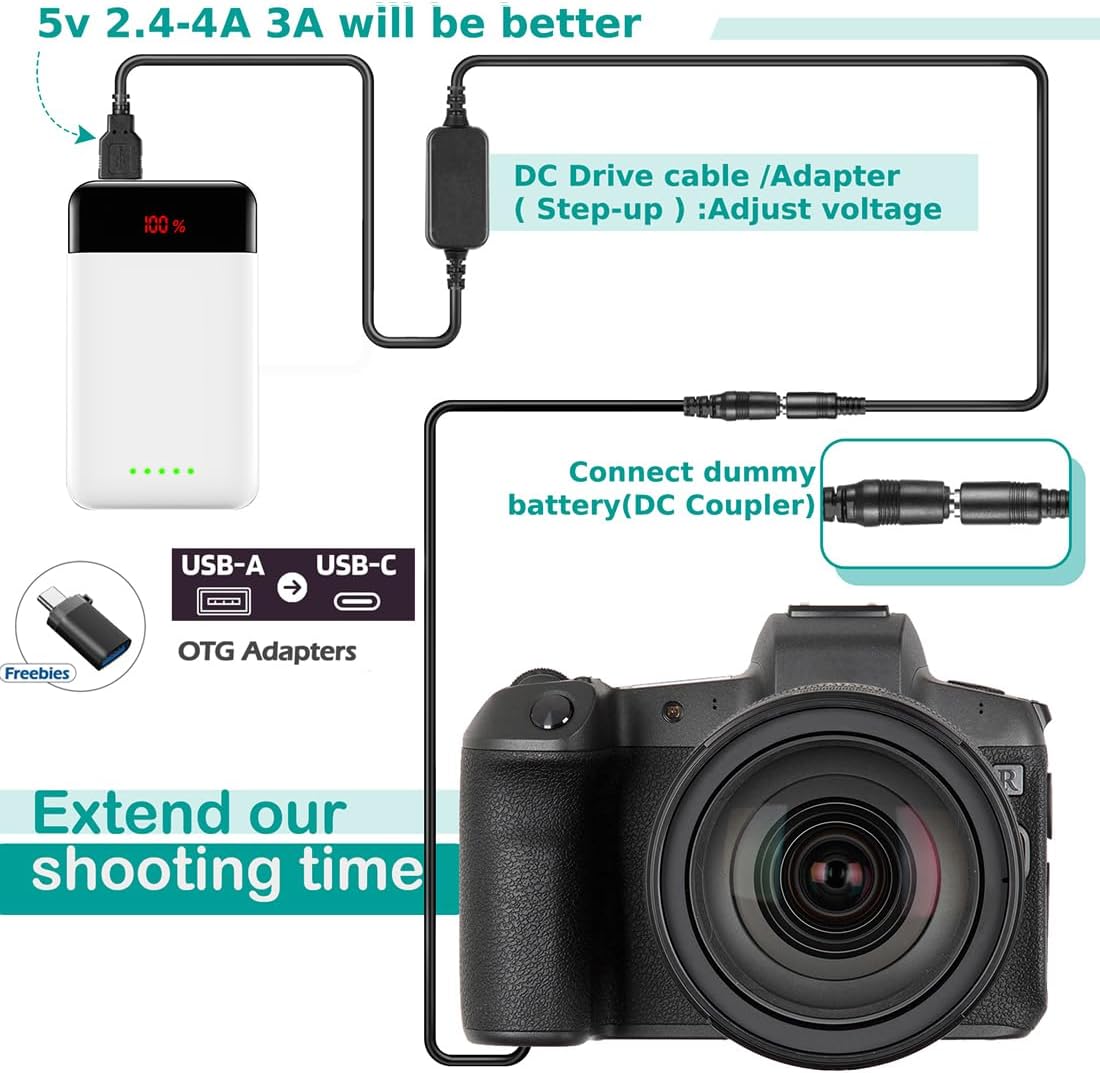 USB Adapter Kit DC 8.4V ACK-E6 + Fully Decoded DR-E6 Coupler LP-E6 Dummy Battery + QC3.0 USB Adapter for Canon EOS 5D Mark III II IV 5DSR 7D 60D 70D 80D 6D Mark II Power Display