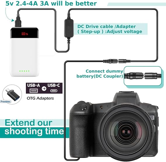 ACK-E2 USB Cable + DR-400 BP-511 Dummy Battery + USB Adapter for Canon EOS 20D 30D 40D 5D 50D D30 D60