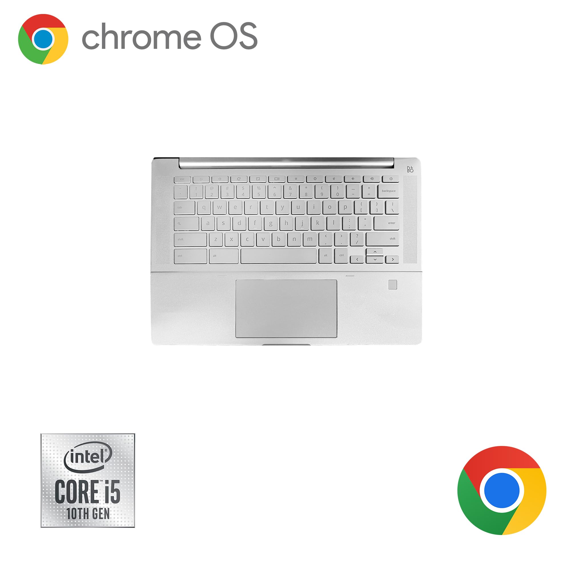 Amazon.co.jp: 【整備済み品】 エイチピー pro c640 Chromebook/14型 