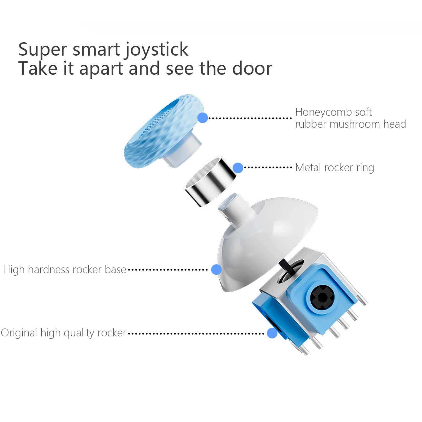 KUIDAMOS Consola de Juegos Inalámbrica con Vibración Ajustable, Controlador de Botón RGB de Programación Macro para Juegos Competitivos (Blanco Azul)