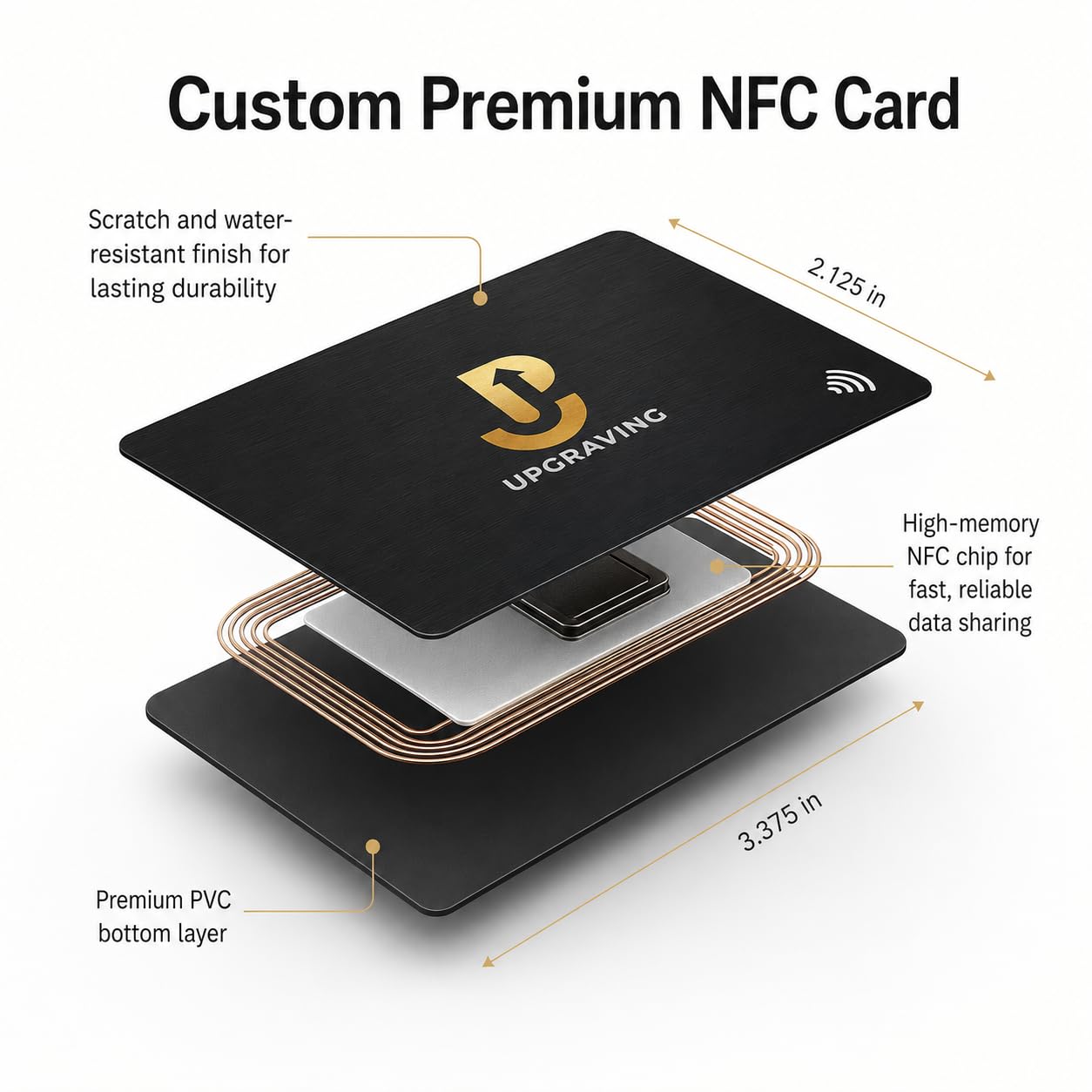 Tarjeta de visita digital con código QR y toque para compartir tecnología NFC, compatible con iPhone y Android, no requiere aplicación o suscripción (negro)