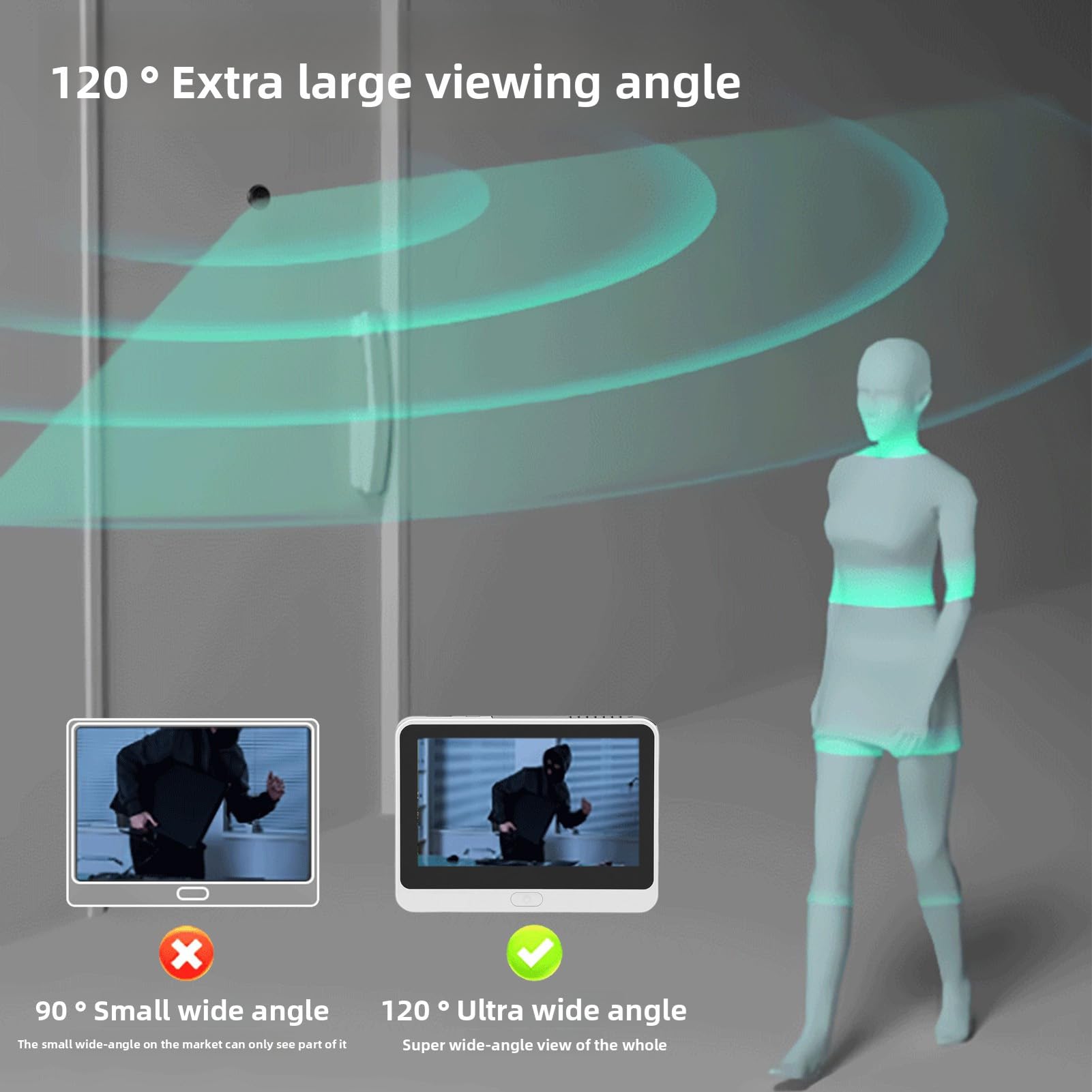 Timbre con Vídeo Inteligente 1080P, Timbre Visual Inteligente con Pantalla LCD de 4,3 Pulgadas Detección de Movimiento PIR Reducción de Ruido de Conversación Bidireccional, para
