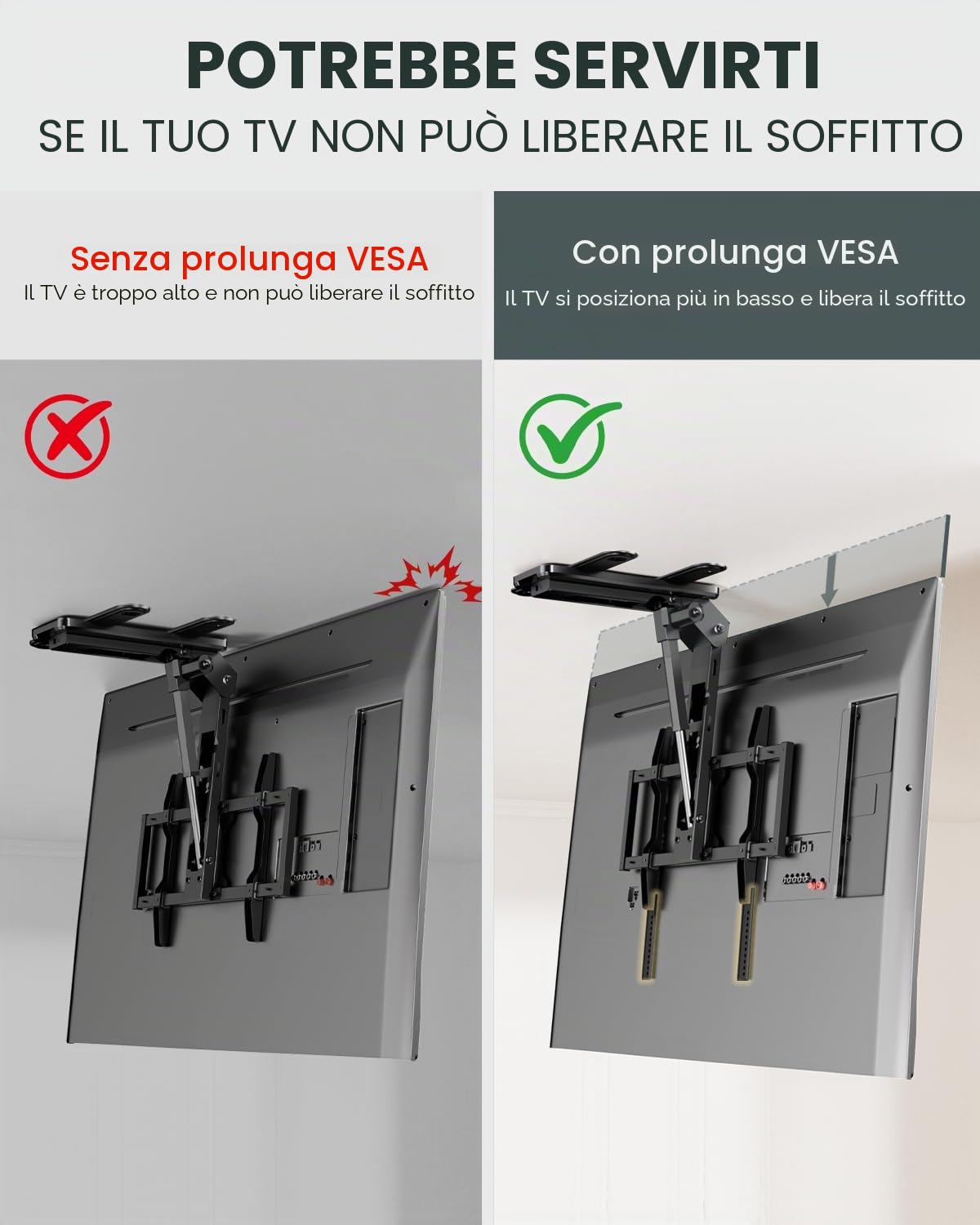Piastre di prolunga adattatore VESA – Kit di estensione per supporto TV da parete e da soffitto, compatibile con televisori con fori VESA profondi, 1 paio, Nero