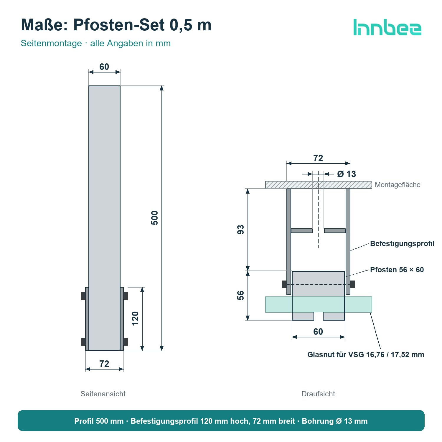 Aluminium Pfostenprofil 56x60 mm Anthrazit RAL 7016, 1005 mm – Glasgeländer-Pfosten mit Glasnut für VSG 16,76/17,52 mm, Oberflächenmontage