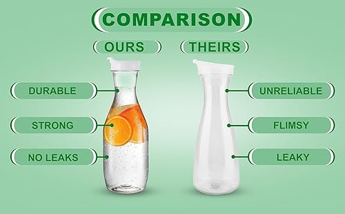 Miniatura 5 de PARTY BARGAINS - Jarra de 50 onzas Paquete de 2 jarras de plástico transparentes con tapa blanca contenedores de agua resistentes de alta calidad