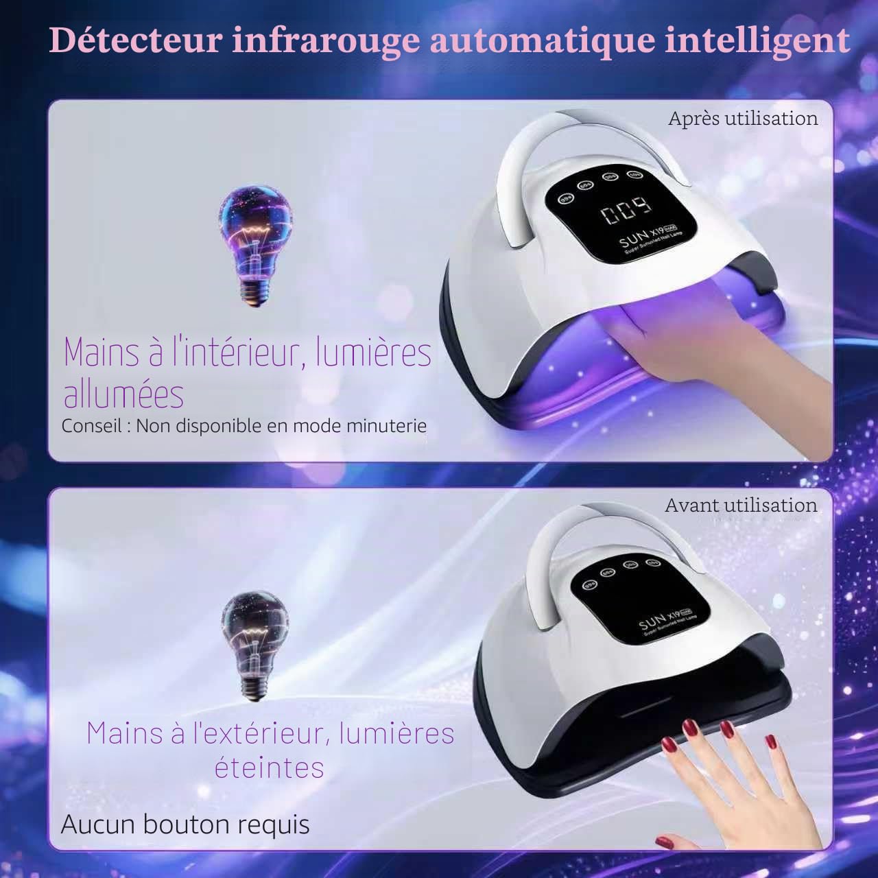 Lampe à Ongles UV LED 320W avec 72 Perles, Séchoir à Vernis Gel avec Capteur Automatique & 4 Minuteries, Professionnel pour Ongles des Mains et Pieds