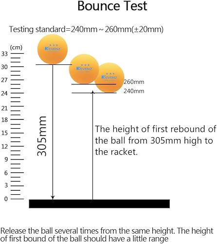 Miniatura 4 de KEVENZ Paquete de 60 pelotas de ping pong de 3 estrellas, pelota de tenis de mesa avanzada de 1.57 pulgadas + mm, pelotas de ping pong al aire